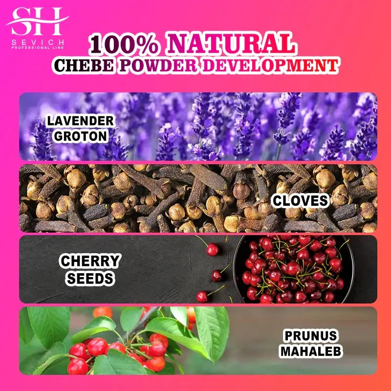 New Arrivals: Discover Chebe Hair Growth Capsules for Unique Style